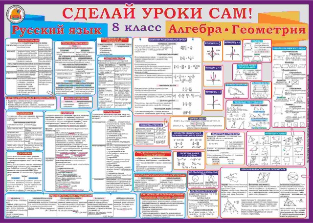 Плакат 8 класс русский язык, алгебра и геометрия