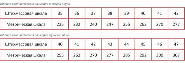 галоши диэлектрические размеры таблица. размерная система обуви. 42 размер галош. эра профи галоши на валенки. галоши в леруа мерлен.