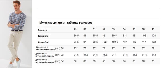 Размеры джинс мужских по росту