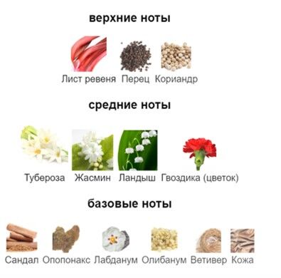 Honour 43 экстракт