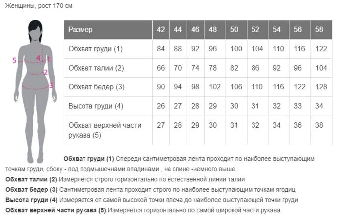Размер бедер у женщин таблица на русском