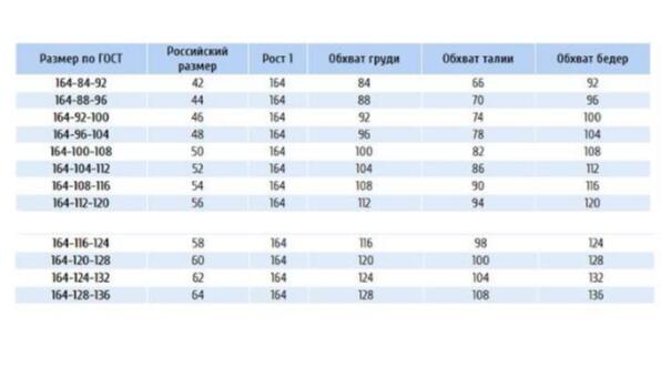 Размер 158 купить. 164 112 120 Размер. Размер 164-104. Размер 164-104-112. Размер 164-92.