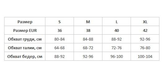 размеры женских ночных сорочек. Sensis размерная сетка пижамы. размерная таблица женской сорочки. выкройки ночных сорочек для женщин. размерная сетка рубашек женских.