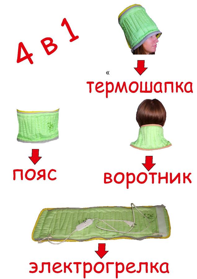 Электрообогреватель бытовой гибкий &quot;ЭМ-01-4&quot; электрогрелка &quot;ВОРОТНИК 4 в 1&quot; оптом или мелким оптом