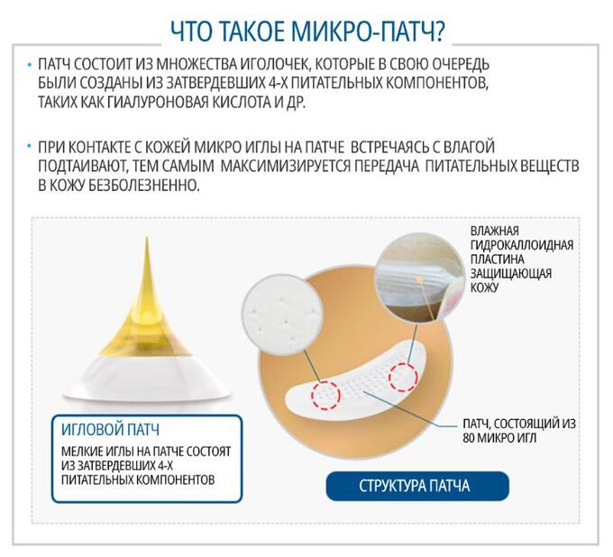 Атоми патчи для глаз. Акропасс от Атоми. Патчи Атоми. Атоми патчи с микроиглами. Акропасс патчи.