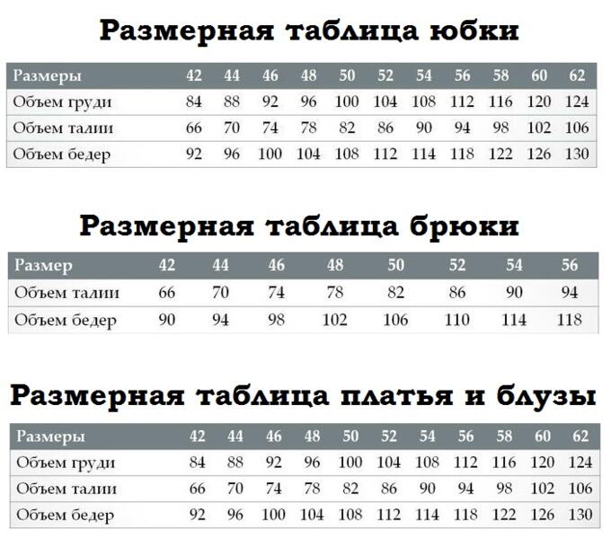 Российский размер юбок таблица. Таблица размеров женской ЮБК. Женские Размеры юбок. Размеры юбок таблица женские. Размер юбки таблица для женщин.