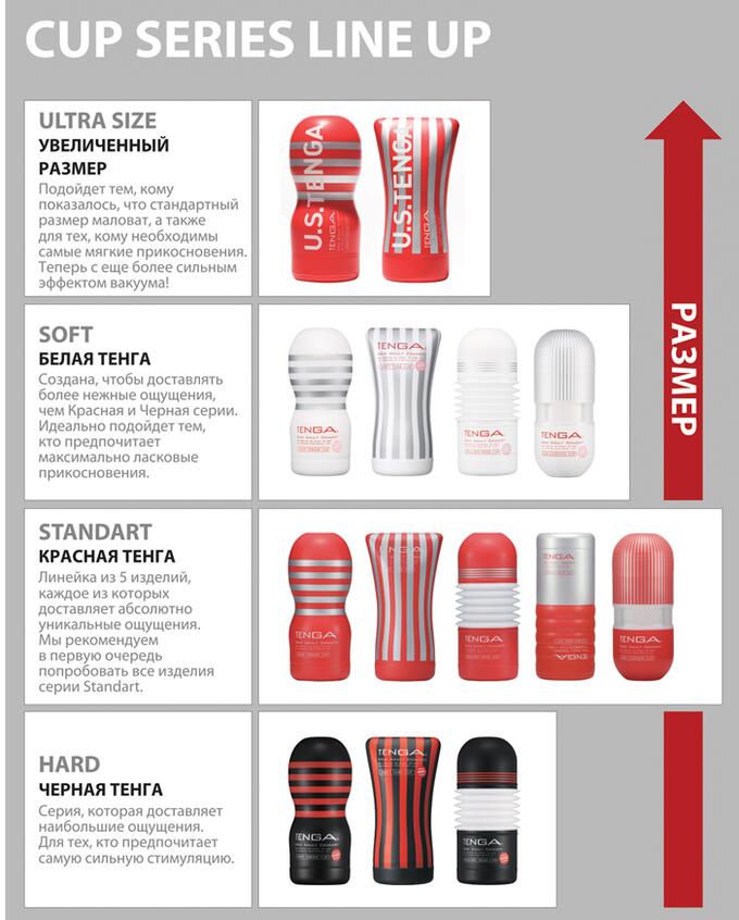 TENGA US Soft Tube Cup