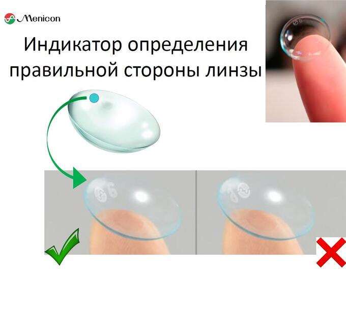 Почему нужны линзы. Правильное одевание контактных линз. Мягкие контактные линзы. Правильная форма контактной линзы. Правильное одевание линз для глаз.