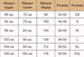Обхват бедер 110 см. Объем 100 см какой размер. Объем бедер размер. Размер по обхвату бедер. Размер 42-44 объем бедер.