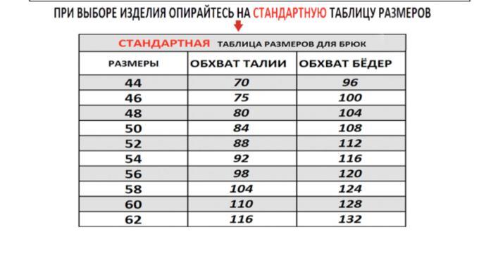 Размер штанов женских 44 s. Определение размера брюк женских таблица. Таблица размеров штанов для женщин. Таблица размеров штанов для женщин. Таблица женских штанов.