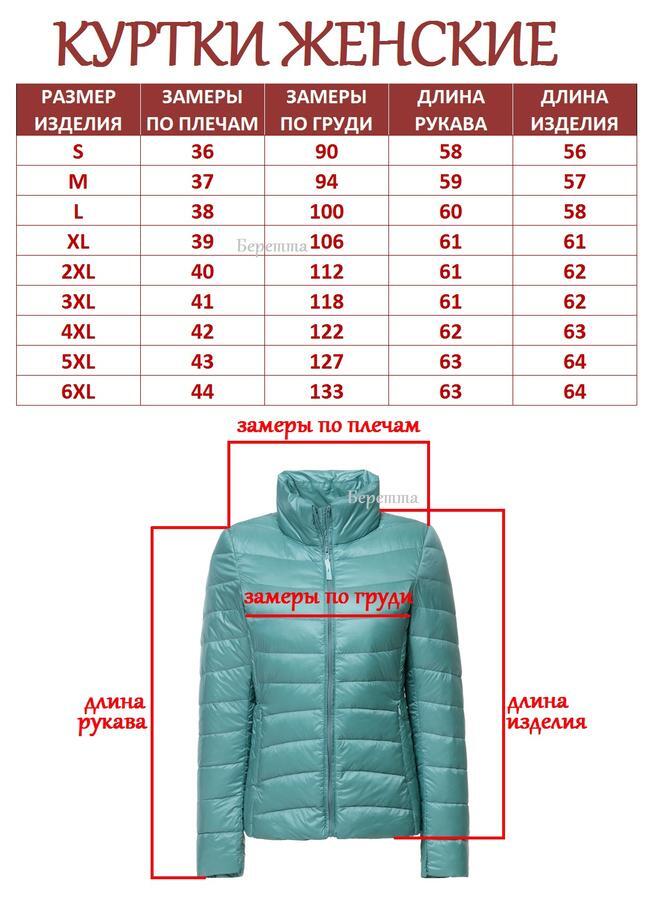 Куртки на весну 2024 женские размеры. Женские куртки Размерная сетка 46eu. Aigle куртки женские пуховики Размерная сетка. 2xl forward пуховик Размерная сетка. Куртки Fargo Размерная сетка.
