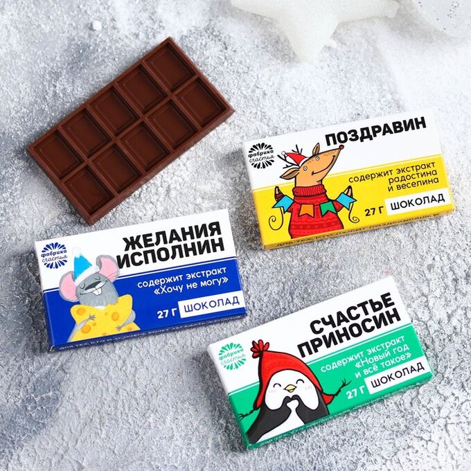 Развертка шоколада