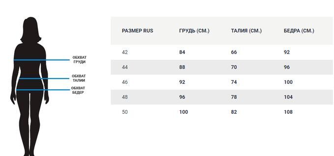 Как выглядят бедра 100 Блузка П-5053 Блузы. Женские рубашки и блузы