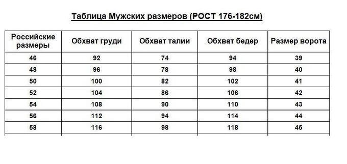 Размерная сетка объем бедер 140. 52 размер какая талия. Размерная сетка женской одежды объем бедер 160. 46 размер бедра. Размеры ог от об.