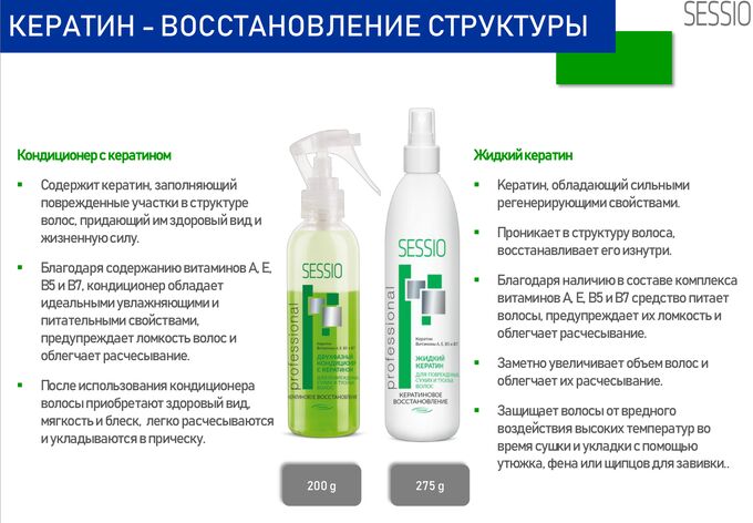 Natural keratin. Содержит кератин. Содержит кератин. Кератин содержится в продуктах. Кератиновое выпрямление волос cadiveu brasil cacau.