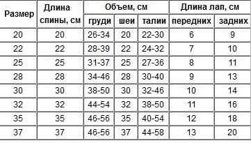 Комбинезон для собак на синтепоне 32 (сука) фиолетовый