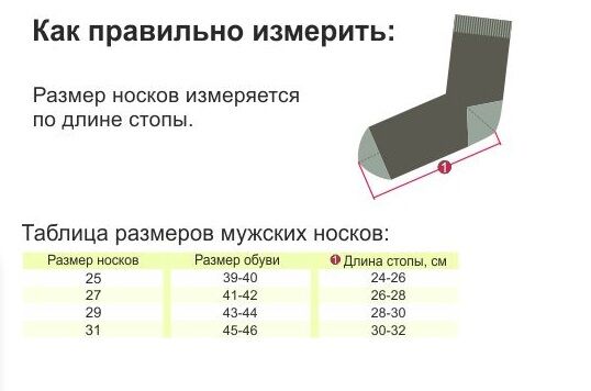 Мужской размер 27 29. Мужские носки Размеры таблица. Таблица размеров мужские носк. Носки мужские Размерная таблица. Размер носков мужских.