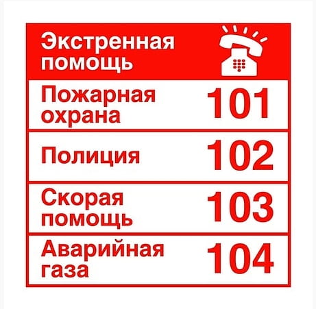 Экстренные службы пожарные. Телефон экстренной помощи. Номера полиции скорой помощи и пожарной. Номера телефонов пожарных полиции скорой. Номер экстренной помощи.