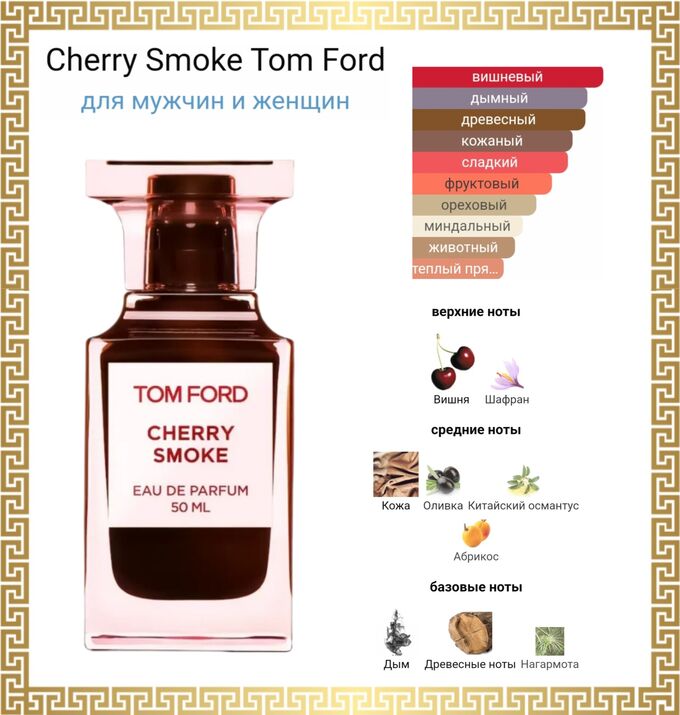 Распив духов Tom Ford Cherry Smoke