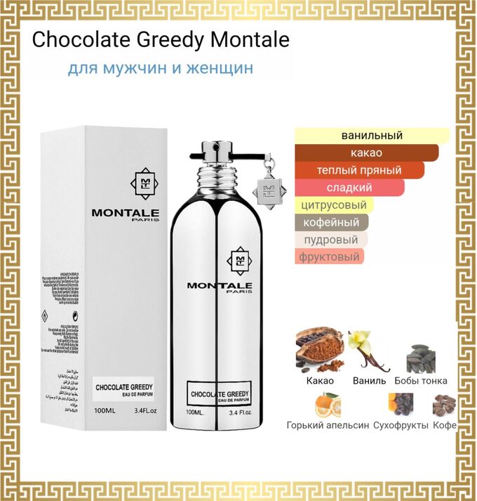 Распив духов Montale Chocolate Greedy