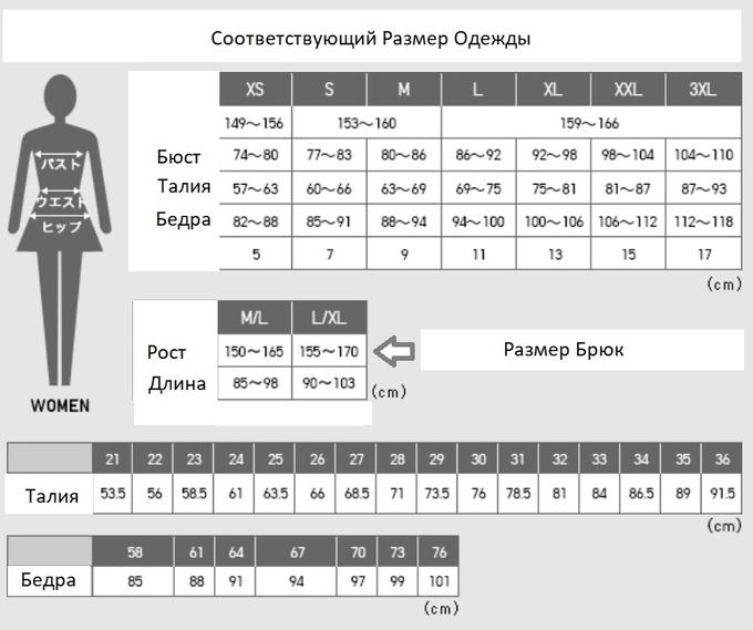 UNIQLO / Женская размерная сетка | Размерная сетка. Женские водолазки