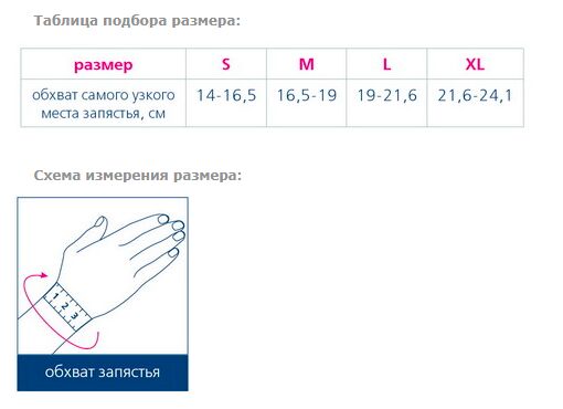 Коды на запястье. Бандаж на лучезапястный сустав Orto SWR 602 правый. Обхват женского запястья. Размер браслета на руку. Таблица размеров обхвата запястья.