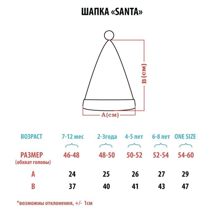 Как сшить колпак ребенку