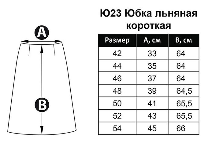 Построить выкройку юбки а силуэта