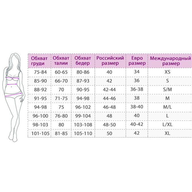 Размеры Платьев Для Женщин
