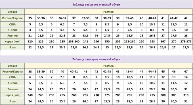 Таблица размеров обуви 6