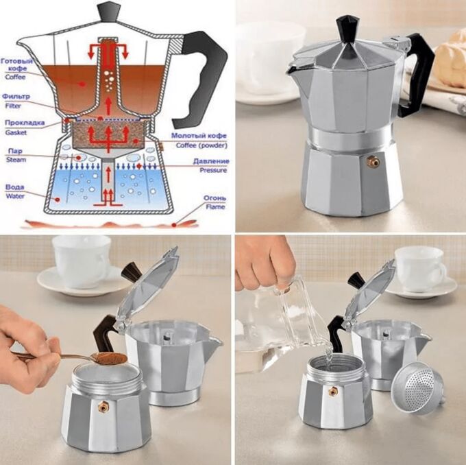 Как варить кофе в гейзерной кофеварке с фото