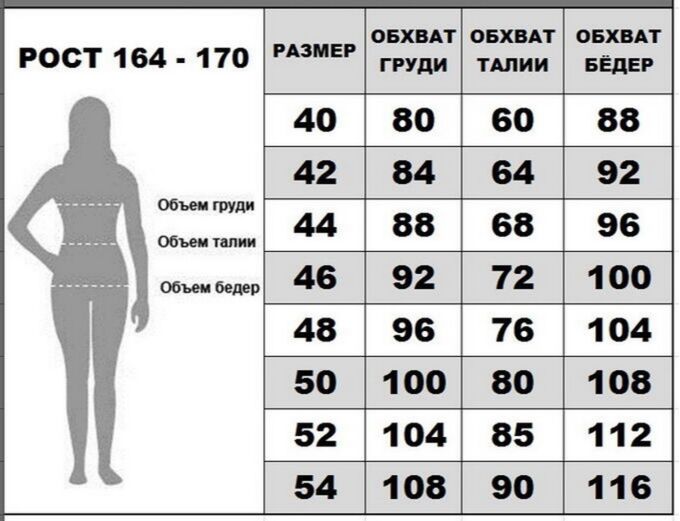 Какая норма 90 60 90. Талия размер женский. Объем груди талии бедер. Обхват талии обхват бедер. Бедра размер женский.