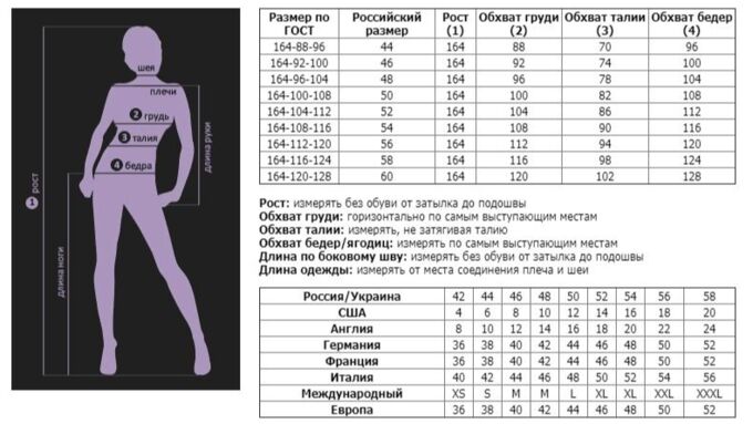 Размер одежды 3. Размерная сетка женской одежды. Размеры одежды женской. Таблица размеров женской одежды. Стандарт размеров одежды женской одежды.