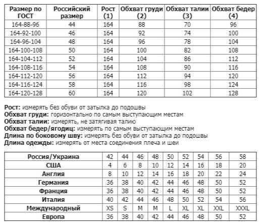 Обхват шеи размер. Размер Украины. Размеры Украины и России. Обхват шеи Размеры. Размер 164-116.