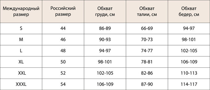 Фаберлик таблица размеров нижнего белья для женщин