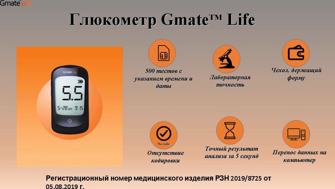 Джимейл лайф купить. Глюкометр Gmate Life. Gmate глюкометр тест полоски. Глюкометр Gmate Life + тест полоски. Глюкометр Gmate Life ланцеты.