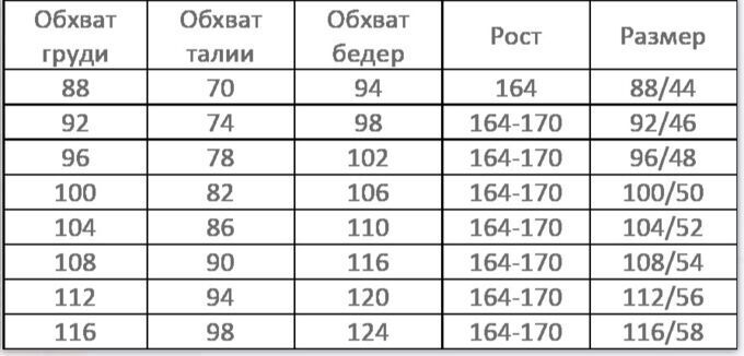 100 164 какой размер. Размер 164-100. Размер 164. Размер 164-92. Размер 158 164 96 104.