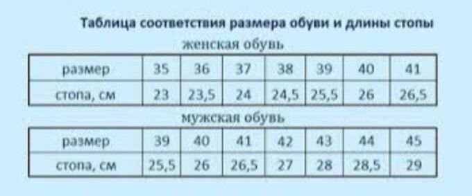 Размер обуви по длине стопы таблица женщины