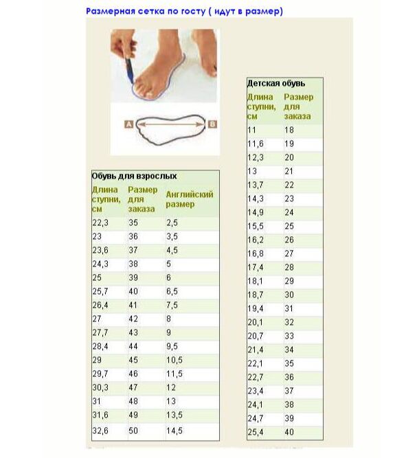 обувь идет в размер. детская размерная сетка стопа 15 см. подбор размера обуви. как измерить размер обуви по размеру стельки. таблица полноты ног g7.
