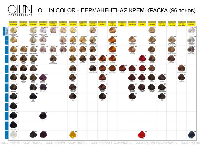 Краска для волос профессиональная цветовая гамма OLLIN Professional / Ollin Color OLLIN COLOR - ПЕРМАНЕНТНАЯ КРЕМ-КРАСКА. Ламинир