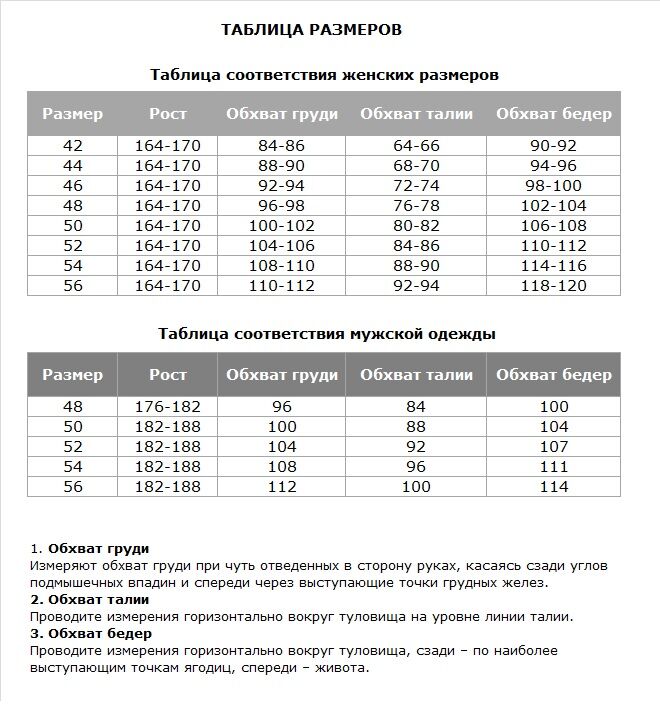 Женские размеры верхней одежды