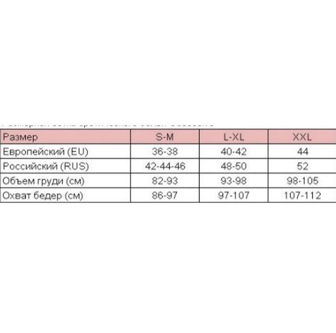 Бандалетки размеры. Бандалетки размерная сетка. Бандалетки размерная сетка. Бандалетки от натирания между ног размеры. Размеры бандалеток.