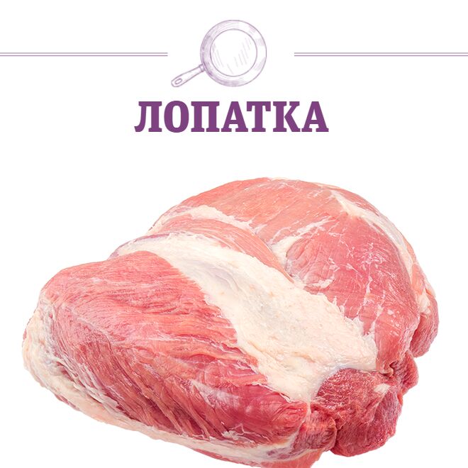 Лопатка свиная б/к Любимое мясо (стр. пленка) | Свинина! Ребрышки ...