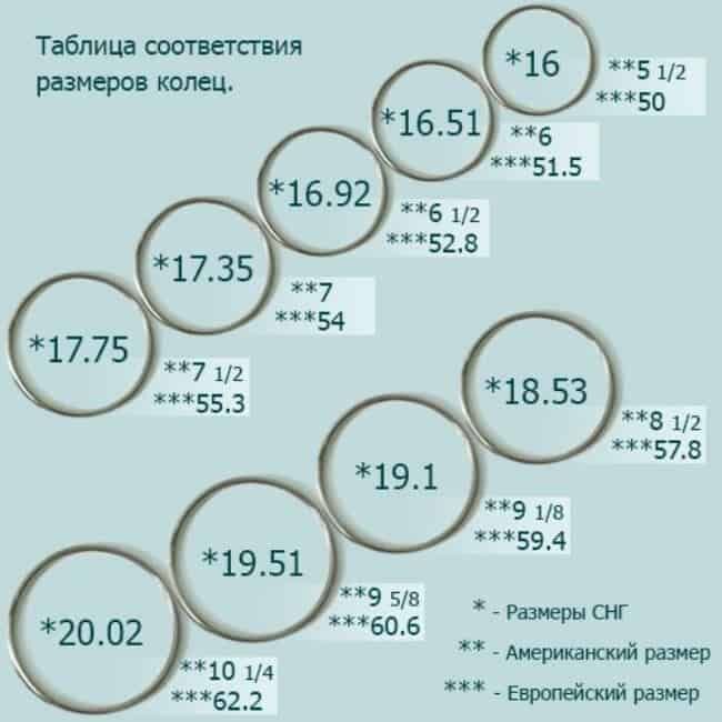15 размер кольца фото Разм сетка разм сетка. Женские кольца бижутерия