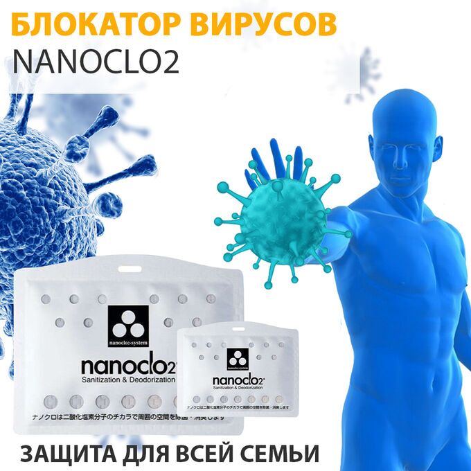 Блокатор вирусов Nanoclo2