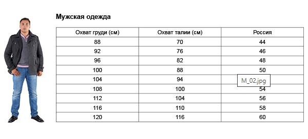 Соответствие размеров s