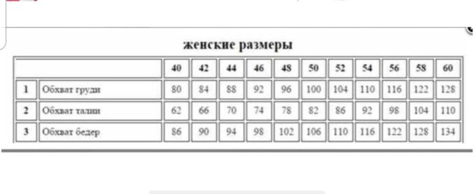 Таблица размеров женской одежды россия. Обхват бедер 102. Российский размер 104. Размер по обхвату бедер. 102 см какой размер.