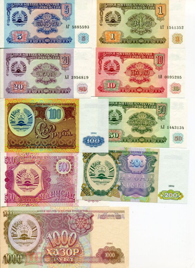 Таджикистан деньги в рублях. 1 Таджикский 1 1000 рублей. Таджикистан 10 рублей 1994 года. 1 Тысяча рублей 1994. Купюры Таджикистана 1994 года.