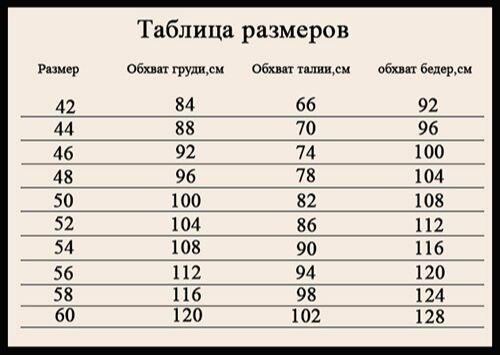Женская сетка Размерная сетка. Женская зимняя куртка