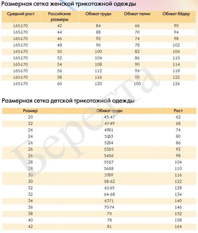 натали ивановский трикотаж размерная сетка. размеры одежды ивановский трикотаж. размерная сетка натали женская. натали размерная сетка детской одежды. размерная сетка ивановского трикотажа для женщин.
